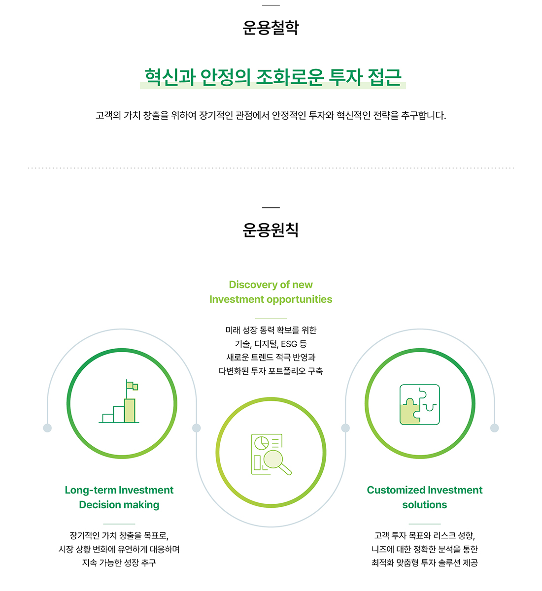 DB자산운용 대체투자 운용철학 이미지